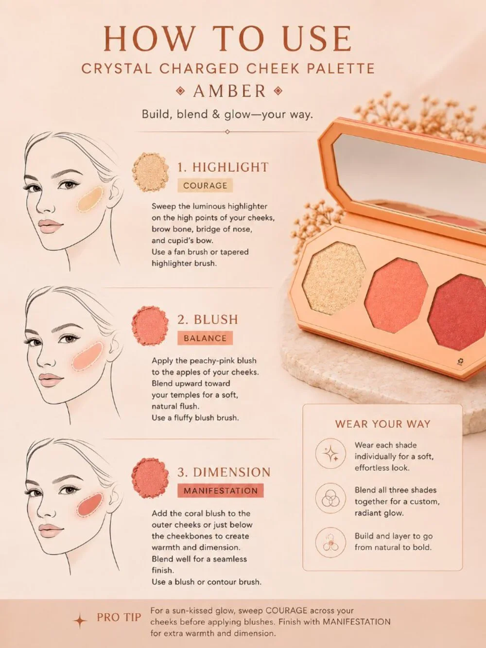 ĀTHR Beauty Crystal Charged Cheek Palette Amber Blush Highlighter Trio